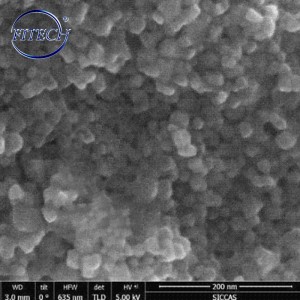 Factory Price Rutile Grade Micronized Anatase TiO2 Titanium Dioxide For Paint